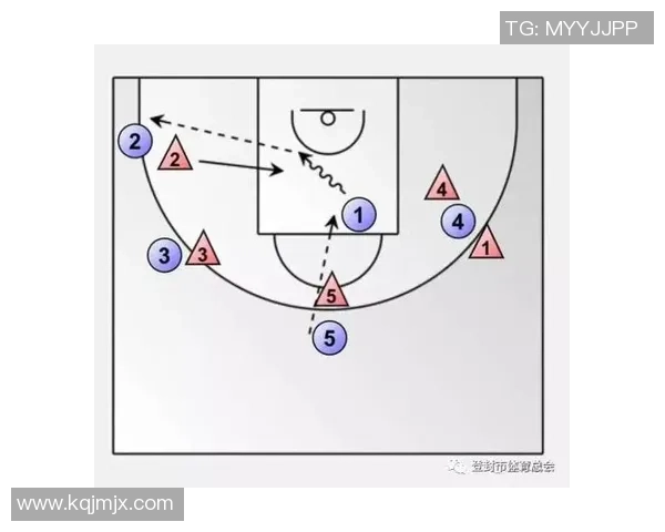 武汉篮球队中路突破革新探讨：战术演变与未来发展展望