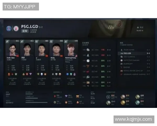 DOTA2状态排名：JDG创新高