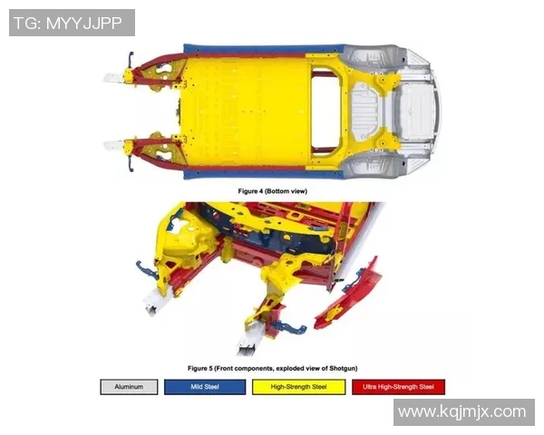 独家分析:WE的灵活性对比_1 独家分析:WE的灵活性对比_1