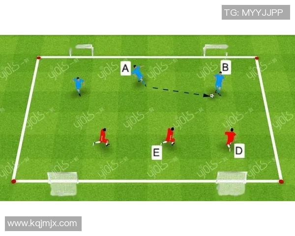 足球新手攻略：个人能力入门指南